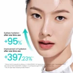 ANUA PDRN 100 Hyaluronic Acid Booster Toner 250ml - Image 7