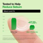 ANUA Triple Acid Spot Care Microdart Patch 12ea - Image 3