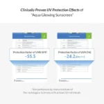 Dr. Althea Aqua Glowing Sunscreen 45ml - Image 8