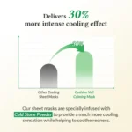 Dr. Althea Cushion Veil Calming Mask 35g 4ea - Image 6