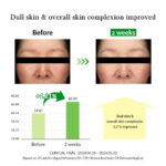 Dr. Althea Gentle Vitamin C Serum 30ml - Image 13