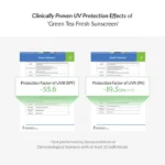 Dr. Althea Green Tea Fresh Sunscreen 45ml - Image 4