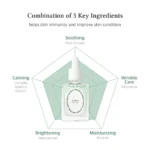 Dr. Althea Multi Action Infusion Serum 30ml - Image 4