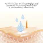 Dr. Althea Vita Glow Mask 28g 4ea - Image 6