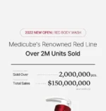 Medicube Red Acne Body Wash 2.0 400g - Image 4