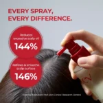 MOEV Annurcatin Hair Tonic 150ml - Image 7